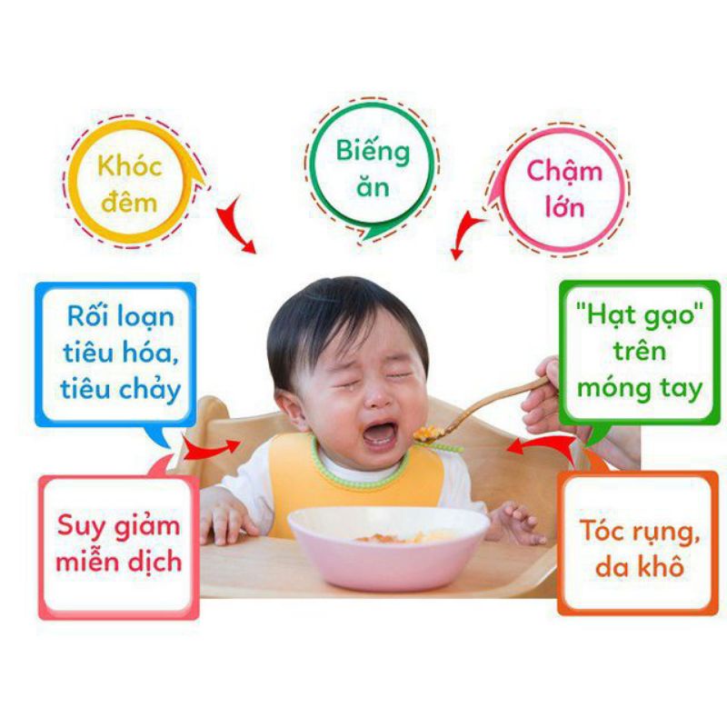 Ăn ngon Beejuvit hộp 20 ống