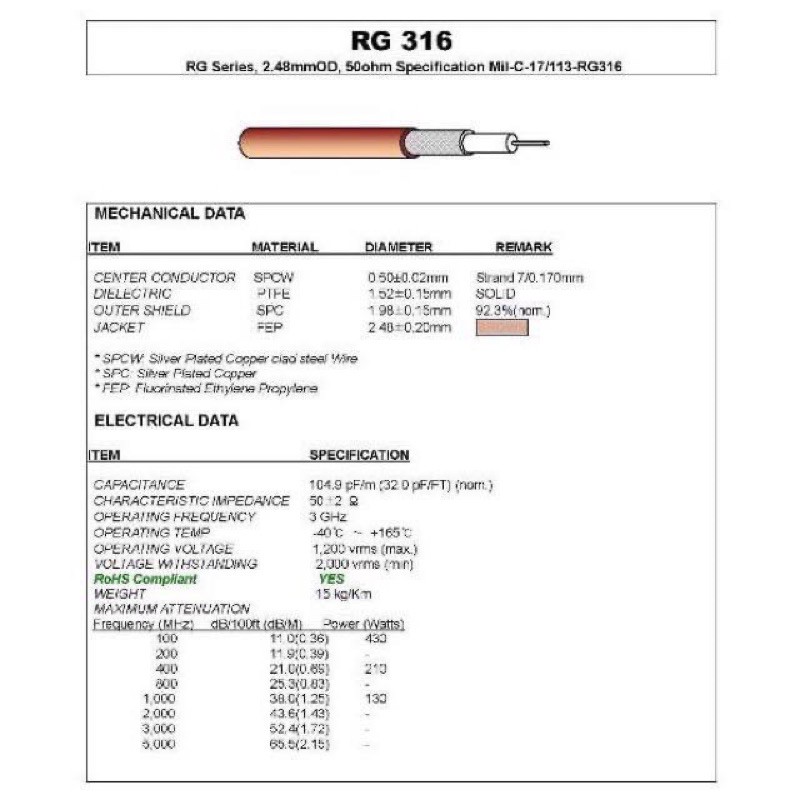Cặp dây audio hoa sen rca av mạ bạc nhỏ gọn chất lượng