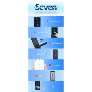 ( APP Tiếng Việt) Khóa thông minh Pi1E 5 in 1 ( App/ Wifi, Vân tay, Thẻ từ, Mã số, Chìa khóa)
