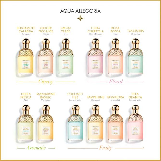 Nước hoa dùng thử Guerlain Aqua Allegoria Test 10ml/20ml Spray - Muscat