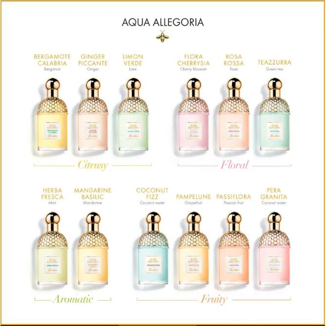 Nước hoa dùng thử Guerlain Aqua Allegoria Test 10ml/20ml Spray - Muscat