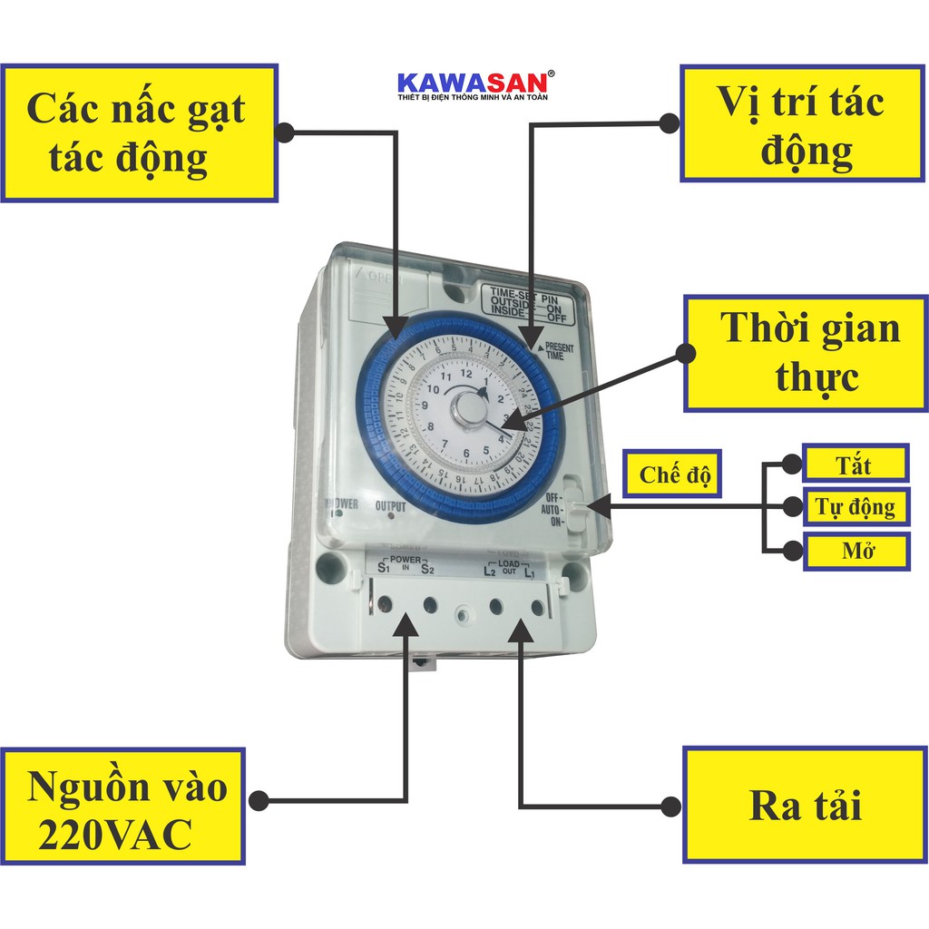 CÔNG TẮC HẸN GIỜ THANH RAY TS38