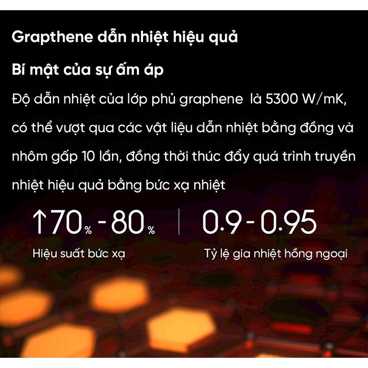 Máy sưởi ❤️ Lò sưởi điện Xiaomi Zhimi Graphene GR-HZhimi Graphene GR-H