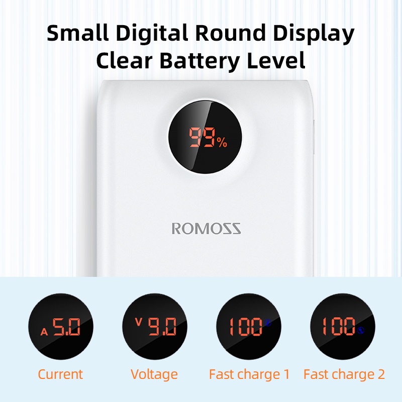 Pin Sạc Dự Phòng Romoss SW20PF 20000mAh 22.5W 20WPD Màn Hình Kỹ Thuật Số Thông Minh