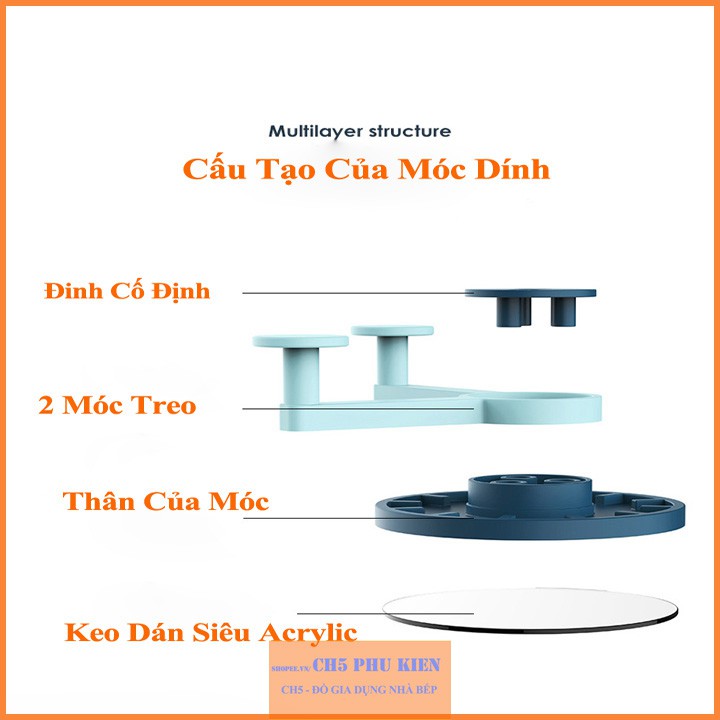 Móc treo đồ 💥Dính Tường💥 Móc Đôi Treo Quần Áo - Móc Dính Hình Đồng Hồ Tinh Tế Và Tiện Dụng - Không Cần Đinh