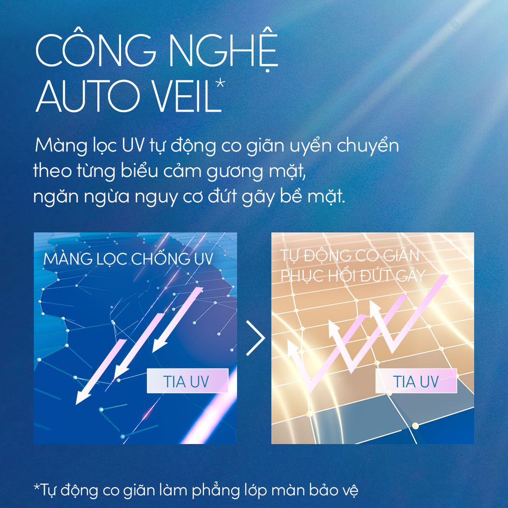 Bộ đôi Sữa chống nắng dưỡng da kiềm dầu bảo vệ hoàn hảo SPF50+ PA++++ 60ml+20ml