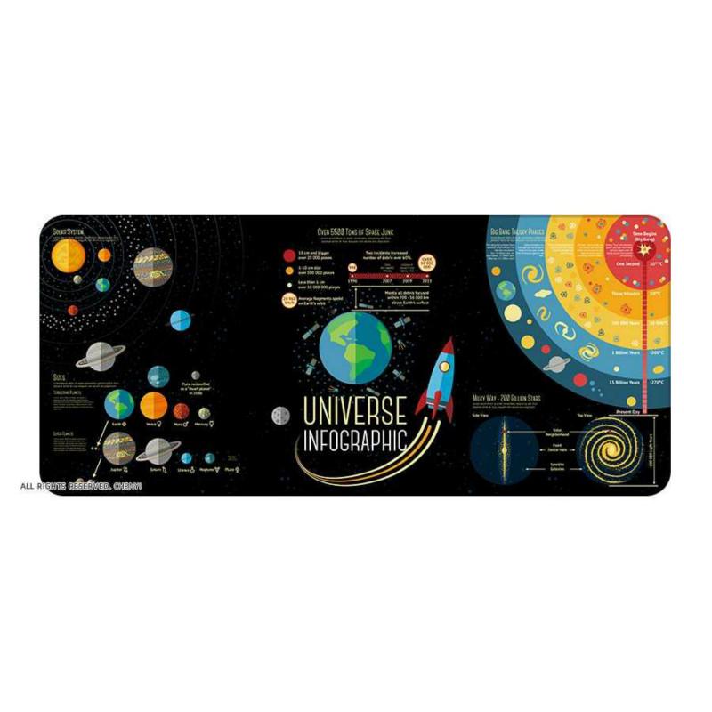 Thảm Lót Chuột Bàn Phím Chơi Game Cỡ Lớn Chống Trượt In Hình Bầu Trời / Phi Hành Gia / nasa