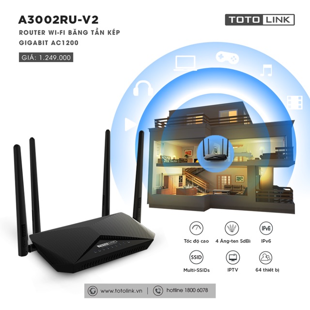 Totolink A3002RU-V2 - Router Wi-Fi băng tần kép Gigabit AC1200