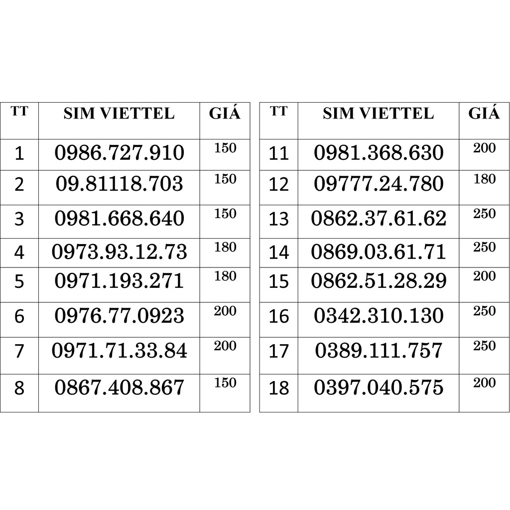 SIM VIETTEL SỐ ĐẸP - ĐÚNG GIÁ 200K/SIM- BÁO SỐ BẠN CHỌN KHI MUA