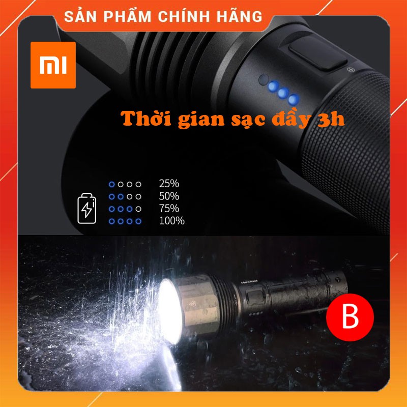 Đèn pin LED siêu sáng Xiaomi Nextool đèn pin cầm tay mini Xiaomi (Chính hãng)