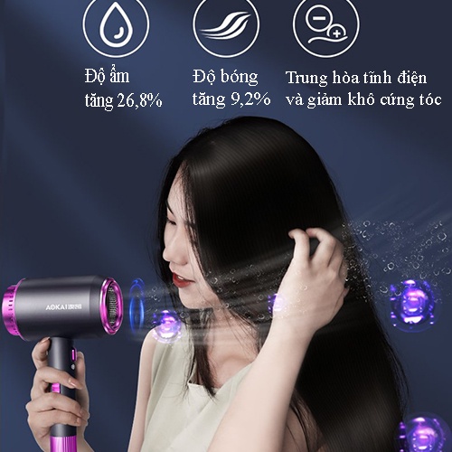 Máy Sấy Tóc Cao Cấp Không Làm Hư Tóc, Máy Sấy Tóc Công Suất Lớn Tạo Kiểu Chính Hãng ( Bảo hành 365 ngày)