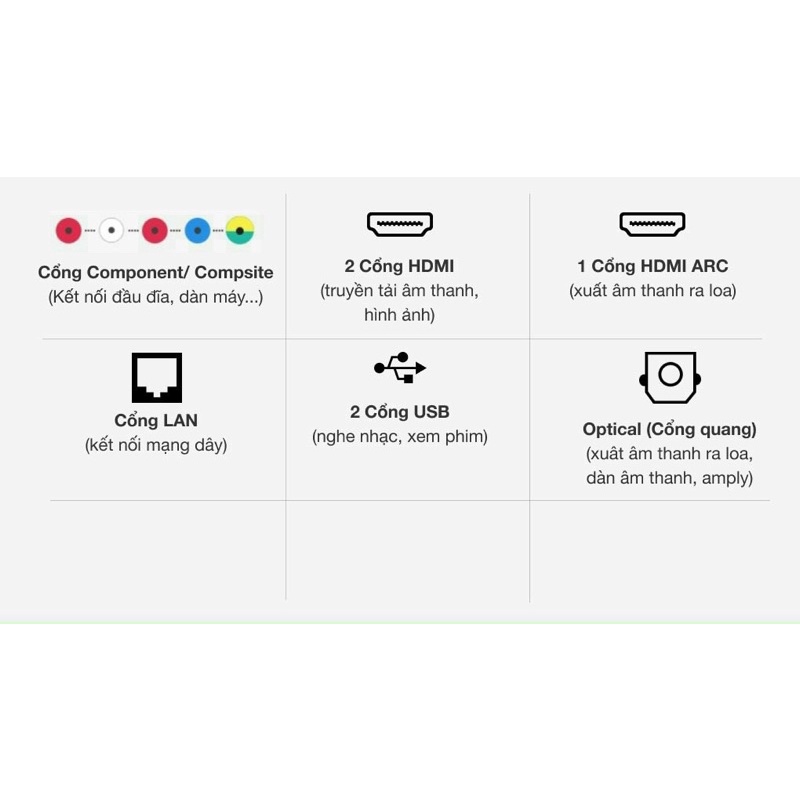 Smart Tivi LG 4K 65 inch 65UN7400PTA.FULLBOX | BigBuy360 - bigbuy360.vn