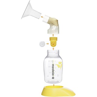 Máy hút sữa Medela Swing ( Hút điện đơn)