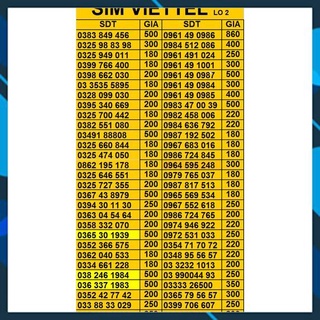 Sim viettel sim số đẹp tự chọn hot