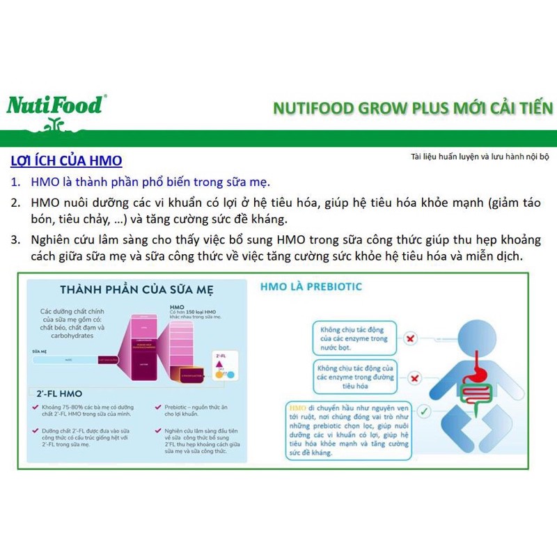 Sữa grow plus đỏ FDI mẫu mới Nutifood 900g