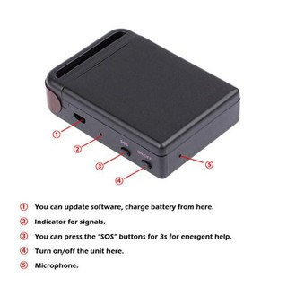 THIẾT BỊ ĐỊNH VỊ GPS TRACKER-102B
