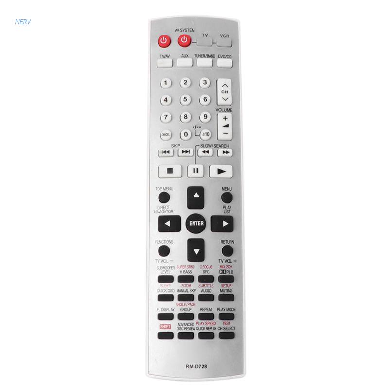 Điều khiển từ xa thay thế cho TV thông minh Panasonic EUR7722X10 DVD