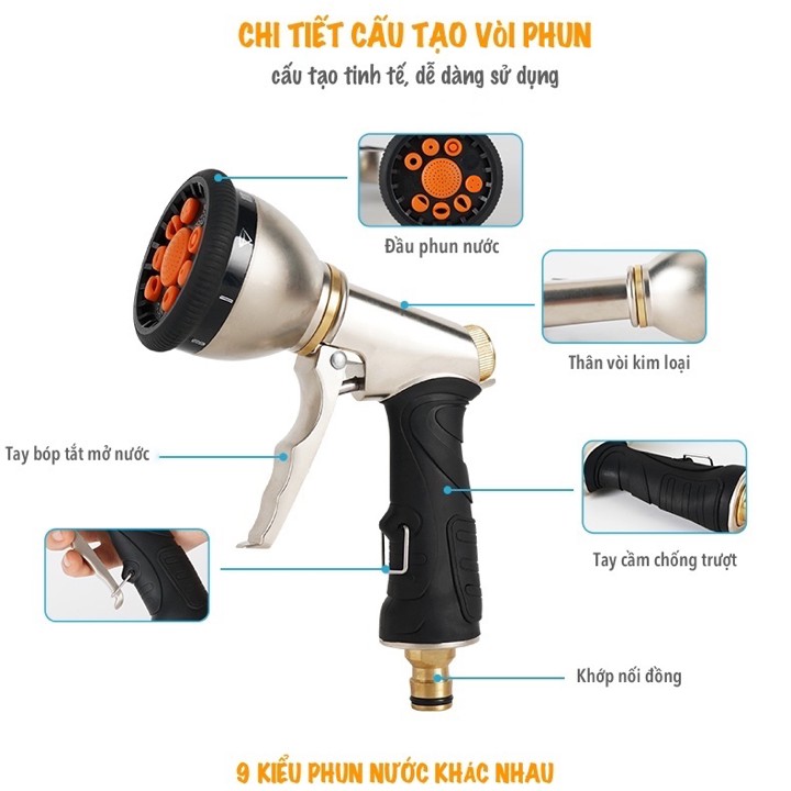 Vòi tưới cây Lionking 10-30 mét. Ống nước 5 LỚP, vòi phun KIM LOẠI 9 kiểu phun, khớp nối ĐỒNG. Bao gồm rulo cuộn ống