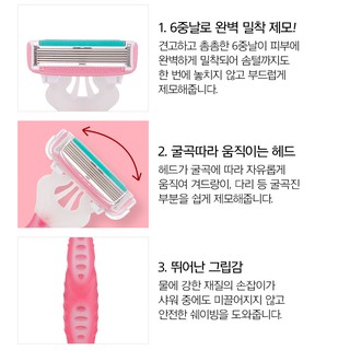 Dao cạo Soft Shaving Body Razor Missha