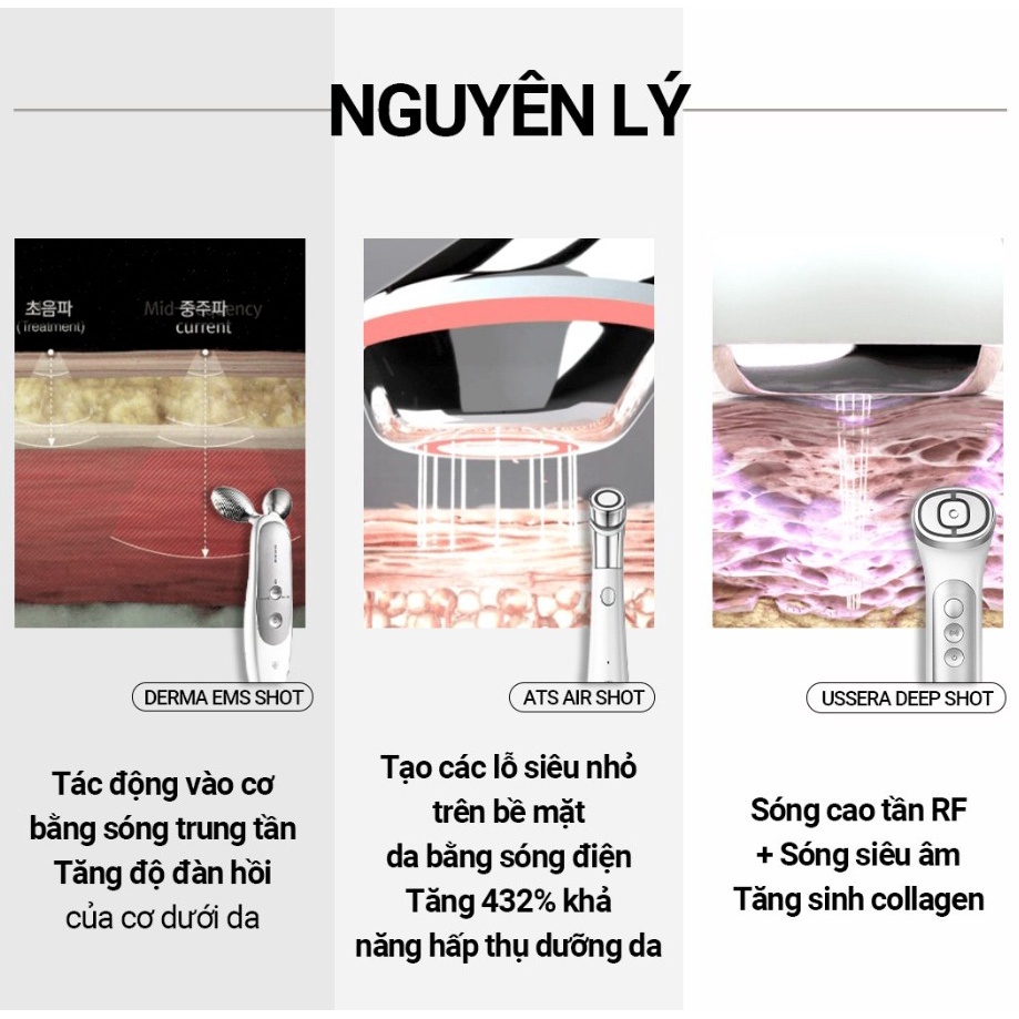 SET 3 THIẾT BỊ TRẺ HOÁ Medicube ATS + USSERA + EMS