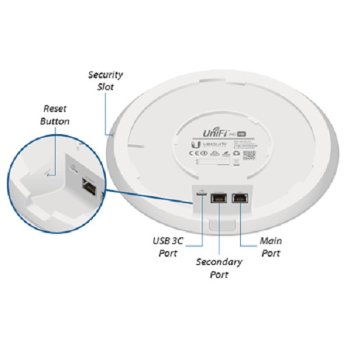 Bộ phát wifi Unifi - UAP AC HD