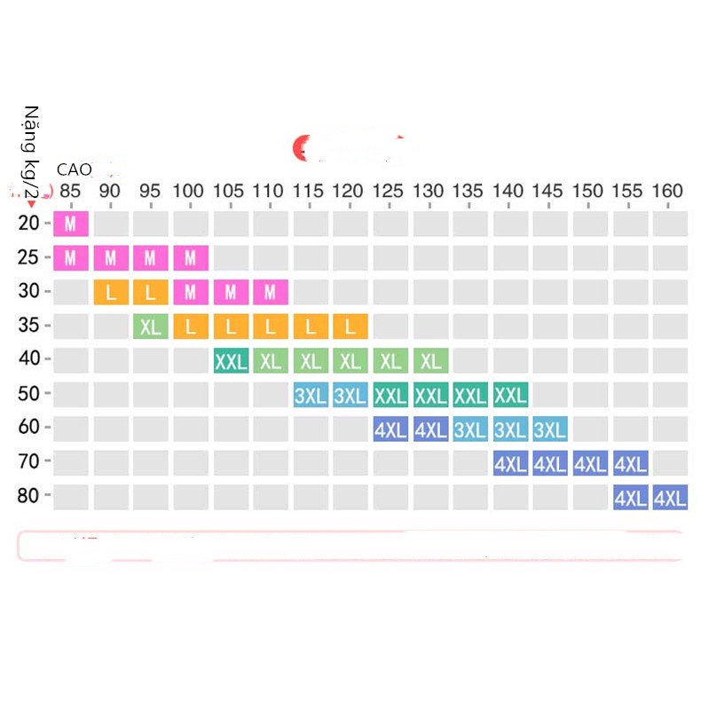 Bikini Áo tắm hai mảnh cho bé gái màu hồng hoa dâu tây dễ thương