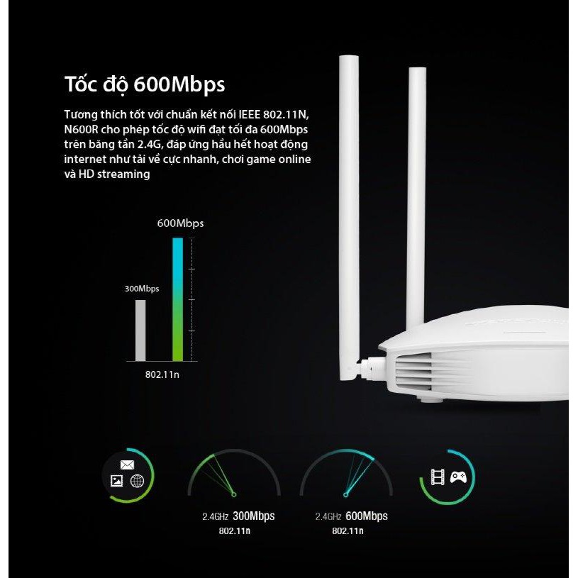 Thiết bị mở rộng sóng wifi Totolink N600R - Router Wifi Chuẩn N 600Mbps - Hàng Chính Hãng | BigBuy360 - bigbuy360.vn