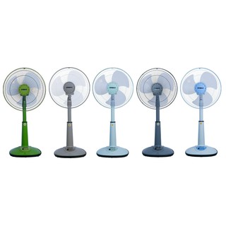 Quạt đứng Senko L1638