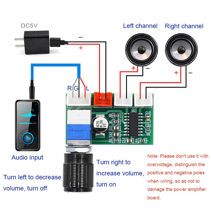 XH-A154 Bảng mạch khuếch đại nguồn DC 5V PAM8403 Mô-đun khuếch đại âm thanh 3W kép