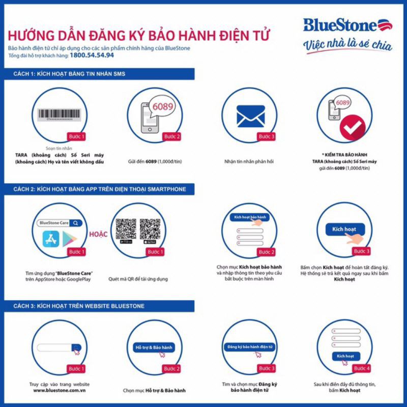 Máy sấy tóc BlueStone HDB-1827