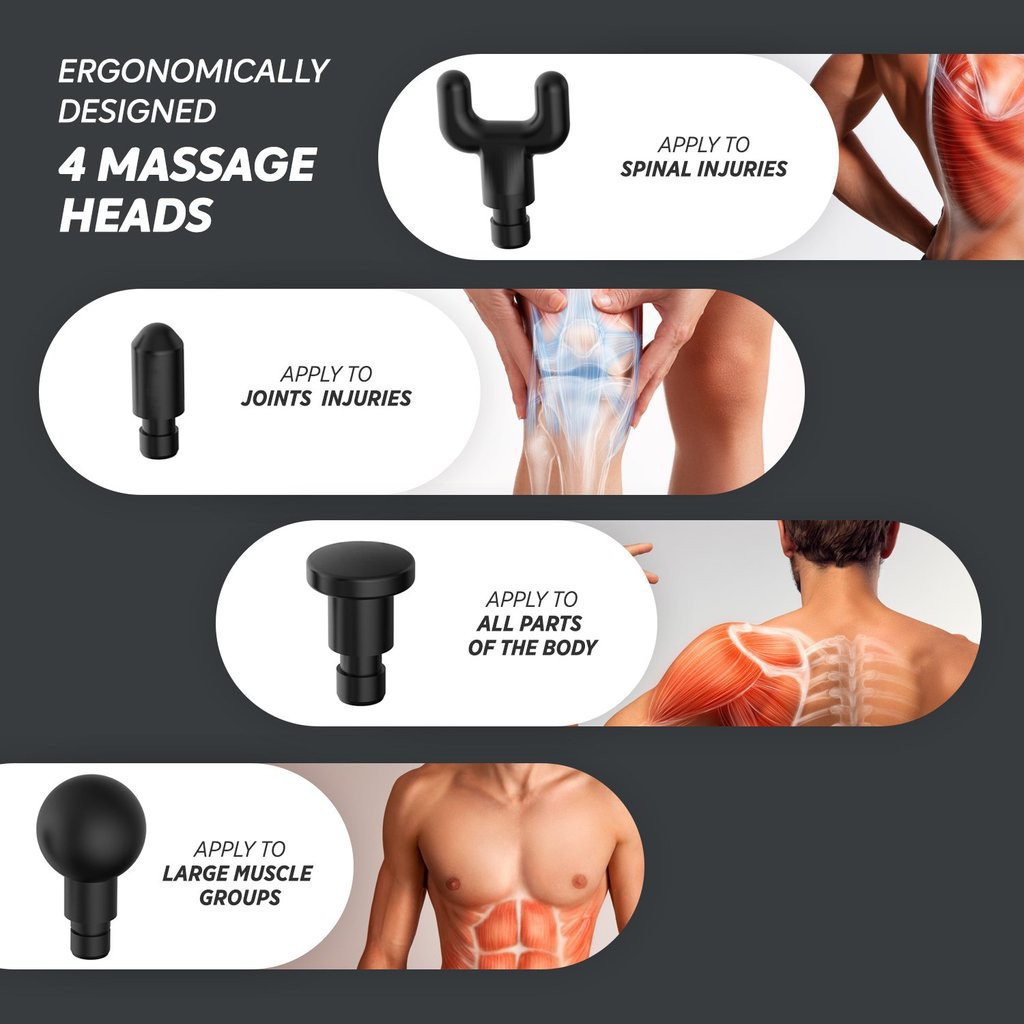 Súng Massage Fascial Cầm Tay, Giúp Giảm Đau Vai Gáy - Máy Massage Mini Làm Giãn Căng Cơ - Tặng 4 Đầu, 6 Chế Độ - DUHALI