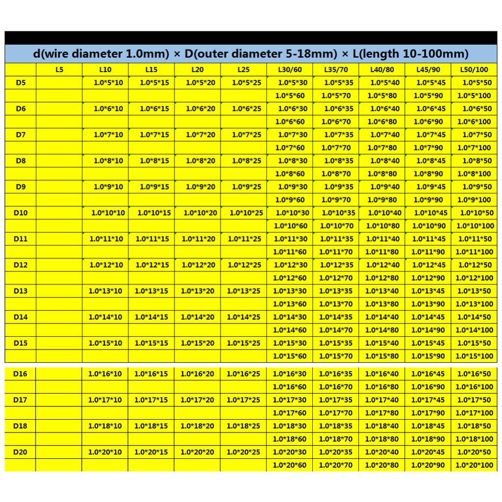 Set 5 Lò Xo Áp Suất 1.0mm OD17mm 18mm 19mm Dài 10mm-100mm Chuyên Dụng