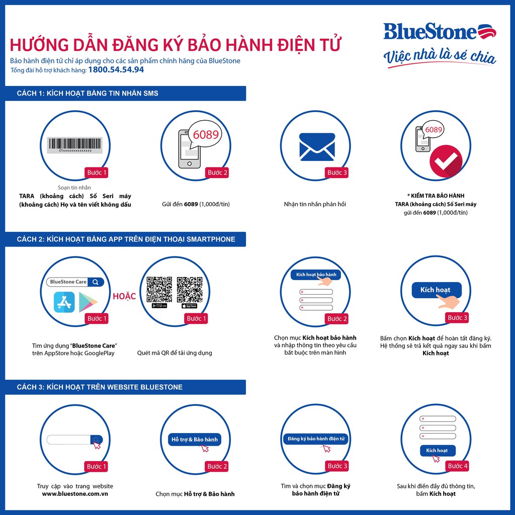 [Mã ELBLUEWL5 giảm 10% đơn 500K] Máy xay sinh tố cầm tay BlueStone BLB-5216 - Bảo hành 24 tháng - Hàng Chính Hãng