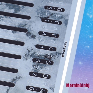 Bộ Miếng Dán Sticker Kalimba Cho Nhạc Cụ