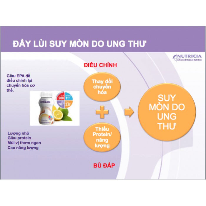 Sữa Dinh Dưỡng Cho Người Ung Thư Forticare lốc 4 chai 125ml Vị Capuchino