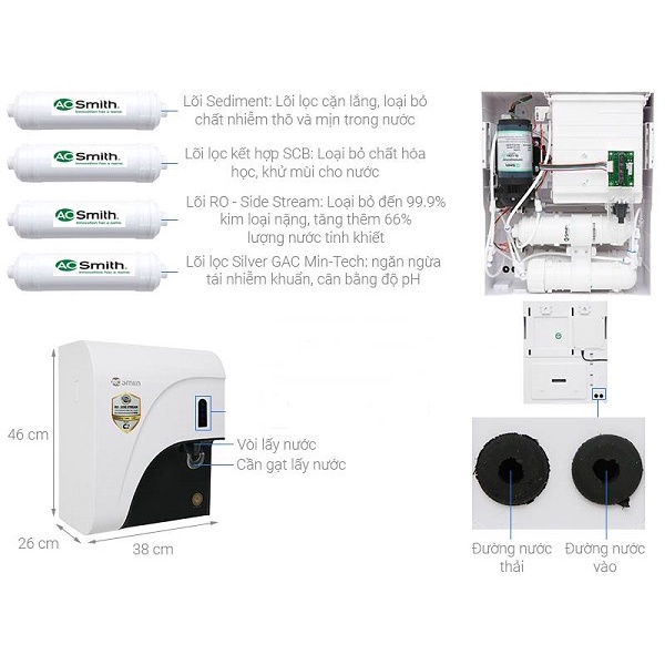 Bộ Lõi Lọc AO Smith Số 1+2+4[máy C1-C2]