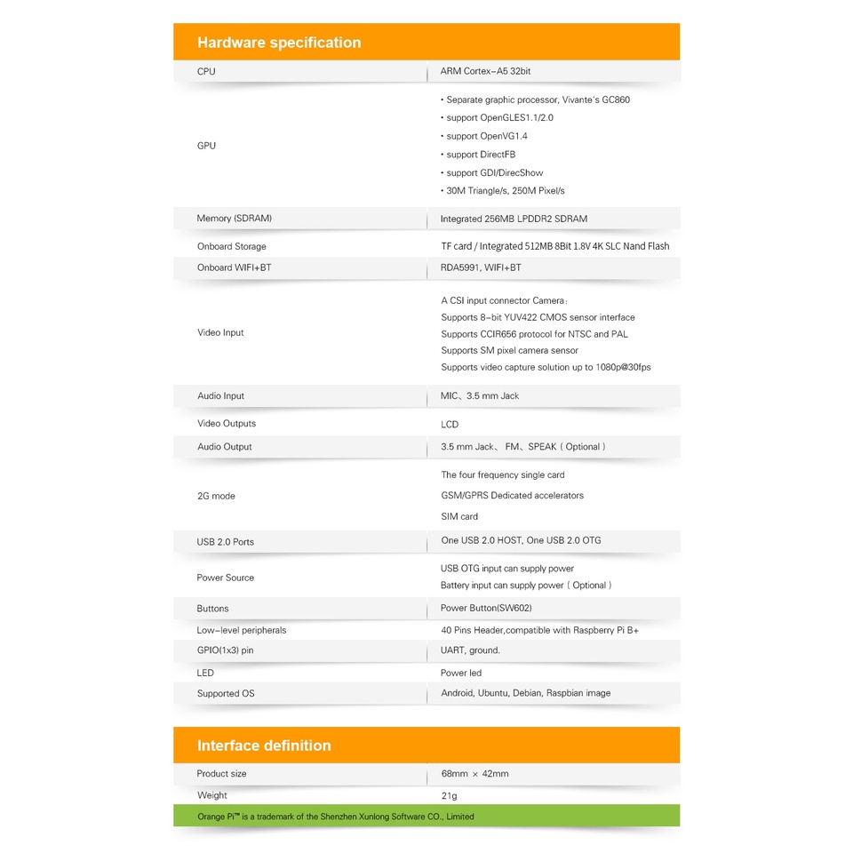 Bo Mạch Bluetooth Pi 2g-iot Arm Cortex-A5 32bit Cho Máy Tính Android 4.4 | BigBuy360 - bigbuy360.vn