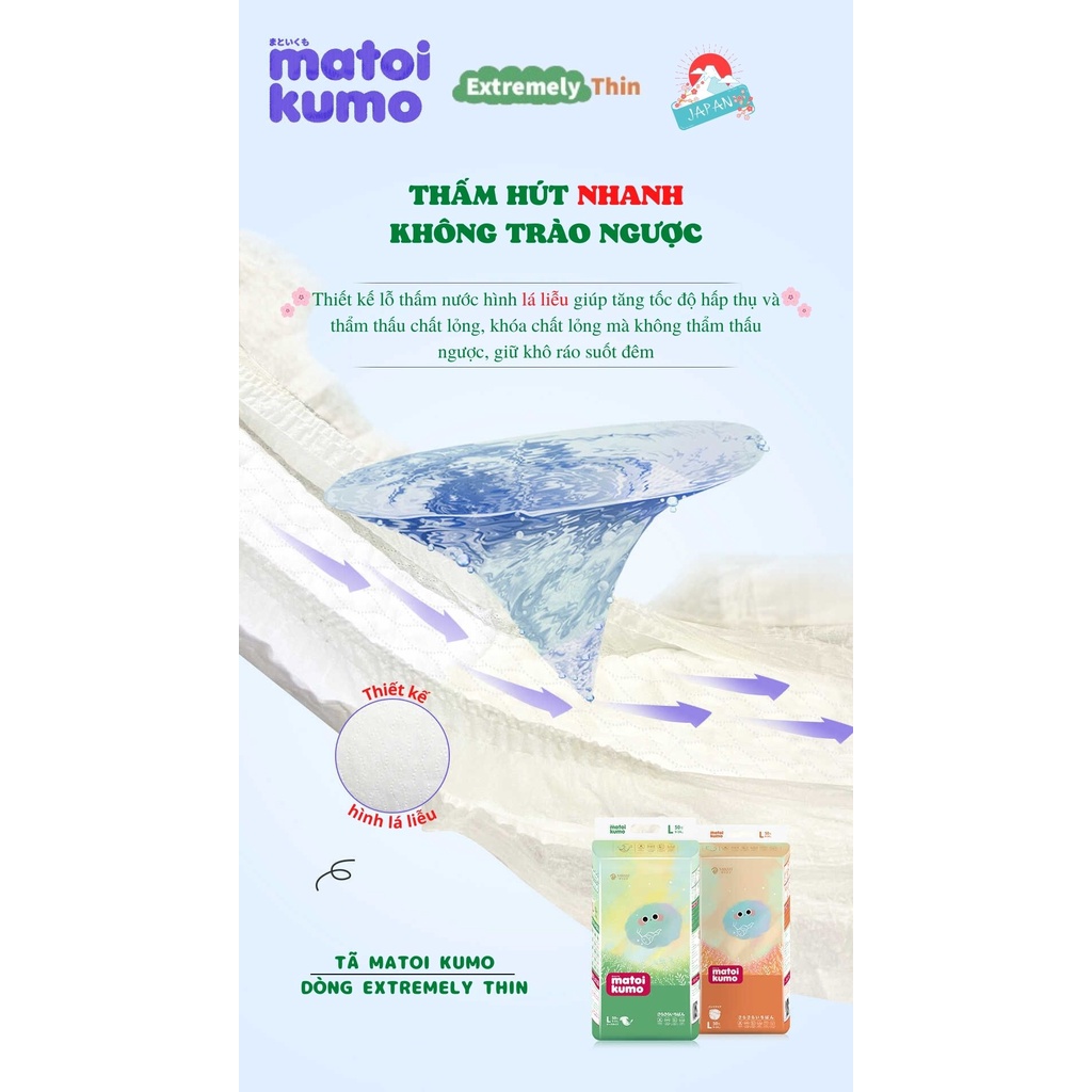 [Tách bịch] Miếng dùng thử tã dán/quần MATOI KUMO dòng Extremely Thin xuất xứ Nhật Bản