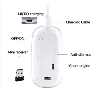 Chuột Quang Không Dây 2.4g