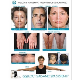 Bộ Máy Nâng Cơ Galvanic Spa Nuskin [ 100% chính hãng ]