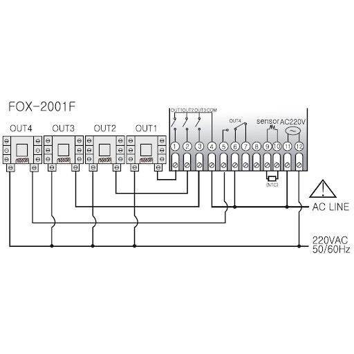 Đồng hồ điều khiển nhiệt độ FOX-2001F