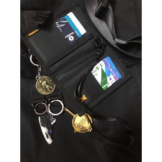 Ví đeo cổ ( Mini Wallet )