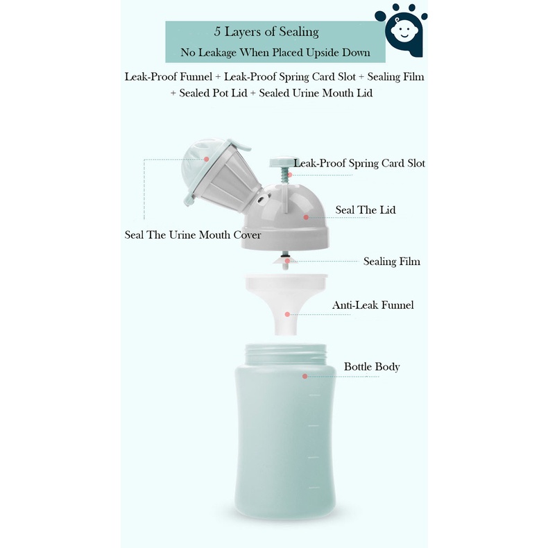 Bình đựng nước tiểu đêm tiện lợi cho bé trai