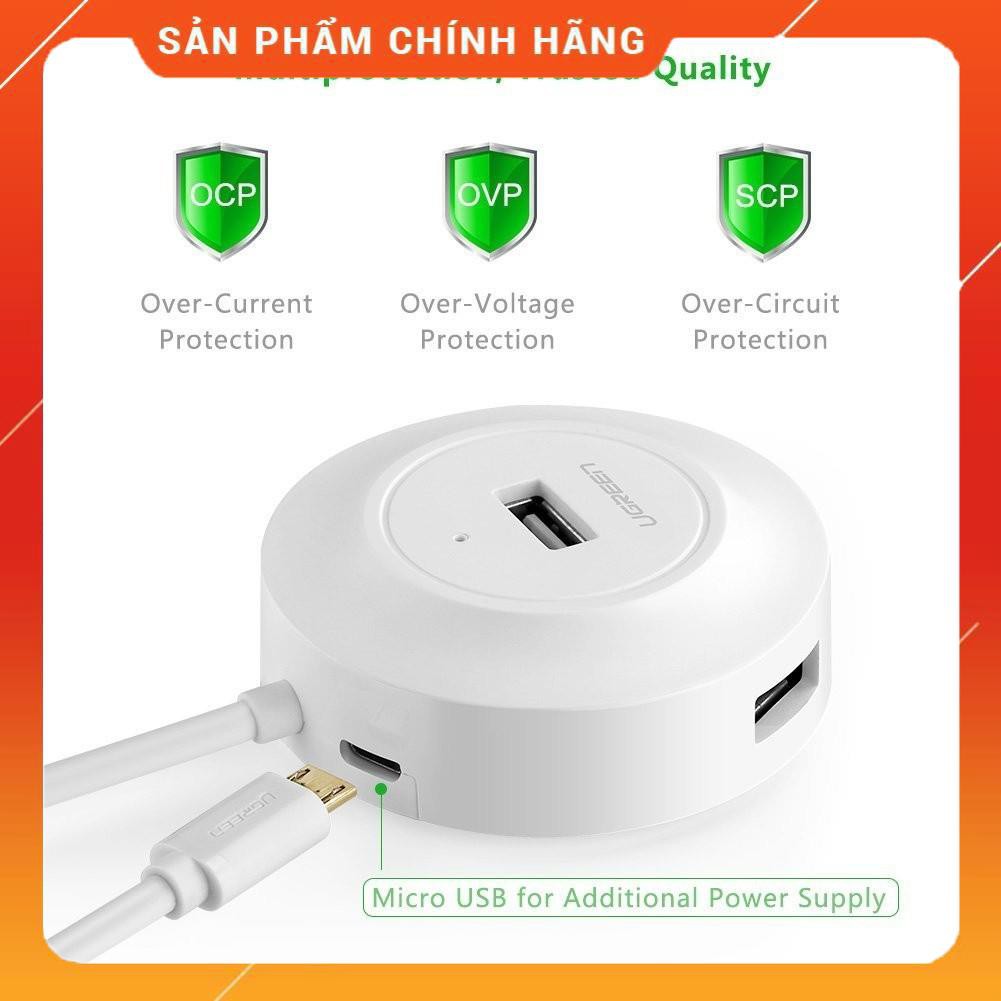 Bộ chia USB 2.0 4 cổng UGREEN 20270 dailyphukien