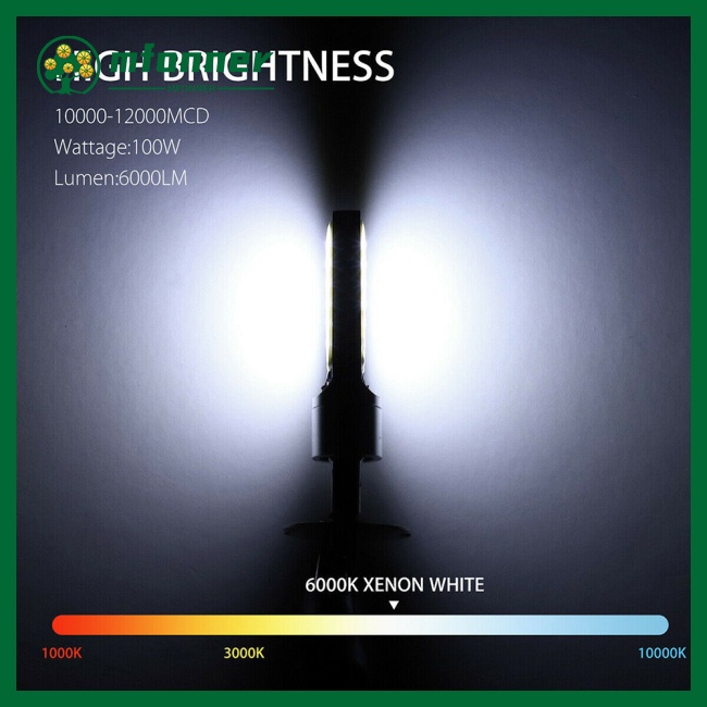 1 Cặp Đèn Led Cob H3 10w 12v Siêu Sáng Chống Nước Cách Nhiệt Cao Cấp Cho Xe Hơi