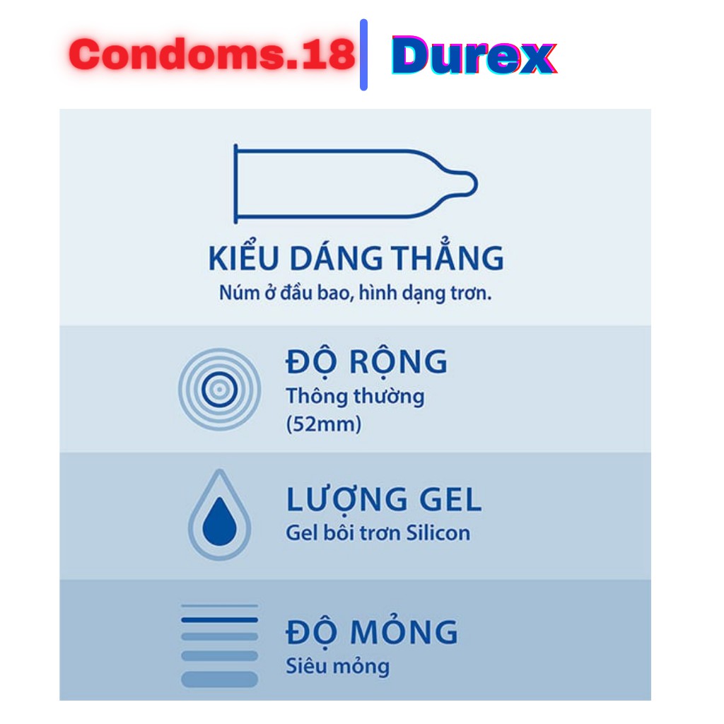 Bộ 2 bao cao su gân gai Durex Pleasuremax 12 bao &amp; Bao cao su chống xuất tinh sớm Durex Performa 12 bao.