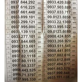 Sim mobifone số đẹp