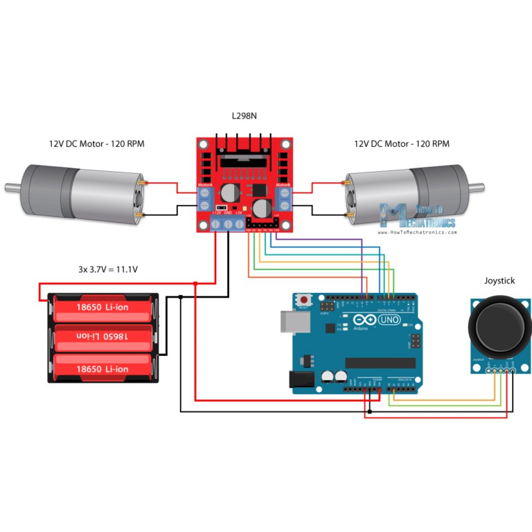 Module L298 - Mạch cầu H điều khiển động cơ