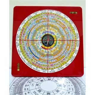 La Bàn La Kinh Phong Thủy 36 Tầng Thông Dụng Tiếng Việt