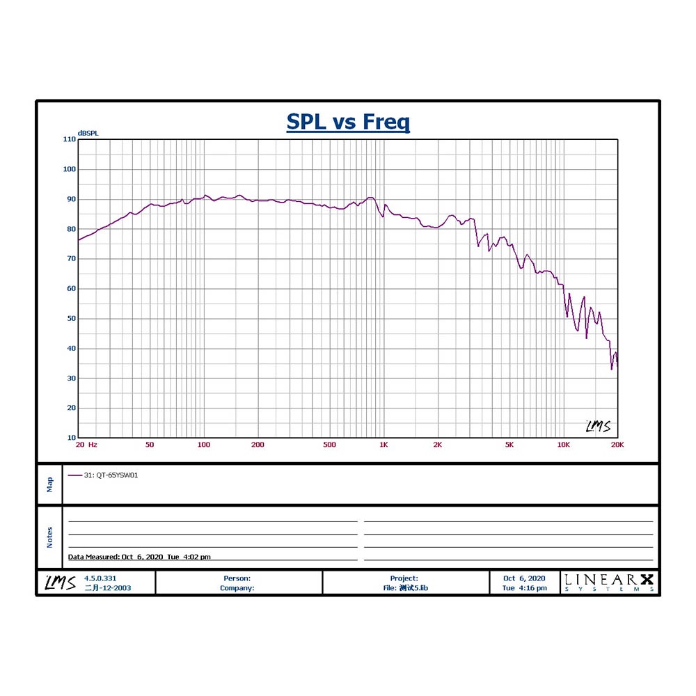 1 Loa subwoofer 6.5 inch 4 8 ohm 80w Bằng Sợi Thủy Tinh